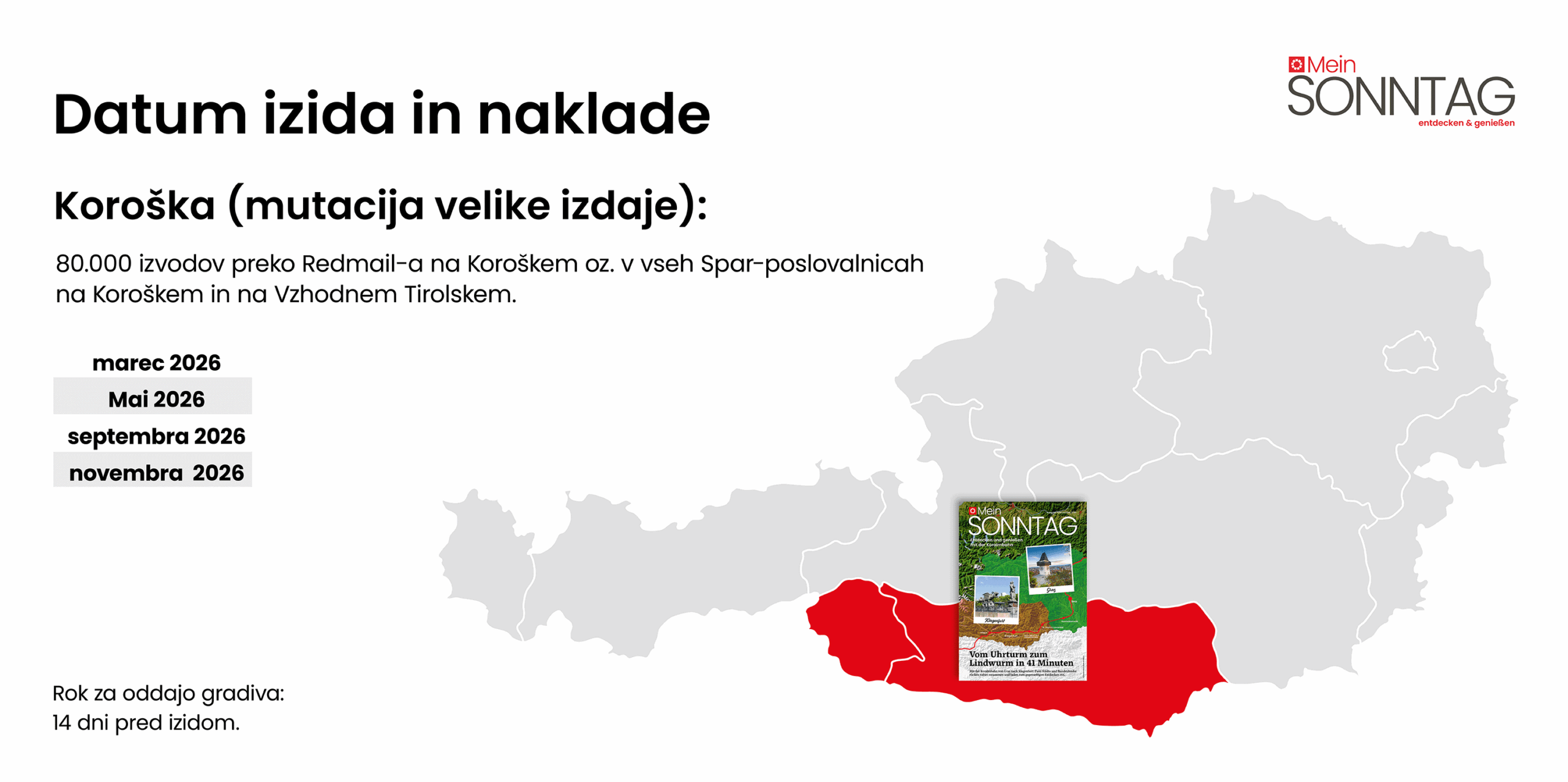 MS Online-Erscheinung-Ktn-Ostt-SLO